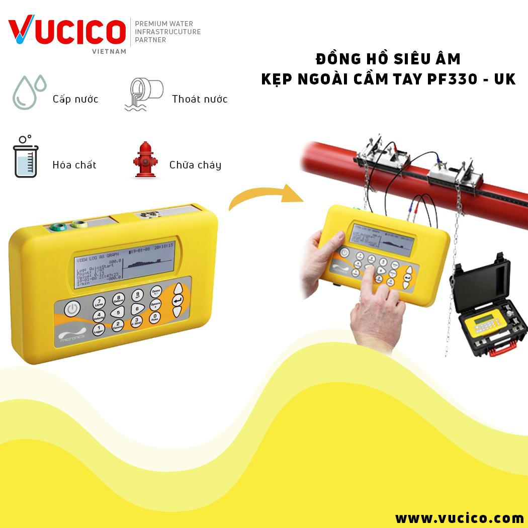 PHƯƠNG PHÁP ĐO LƯU LƯỢNG TRANSIT TIME – CÁCH THỨC VẬN HÀNH VÀ ƯU ĐIỂM