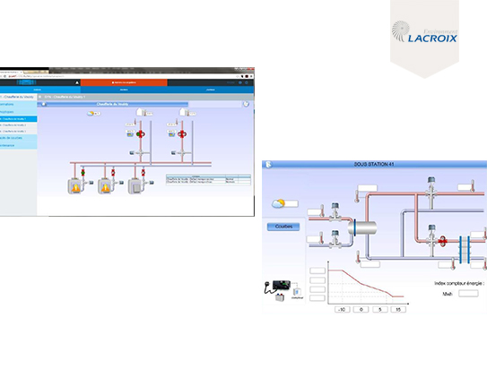 Lacroix Sofrel (SCADA)