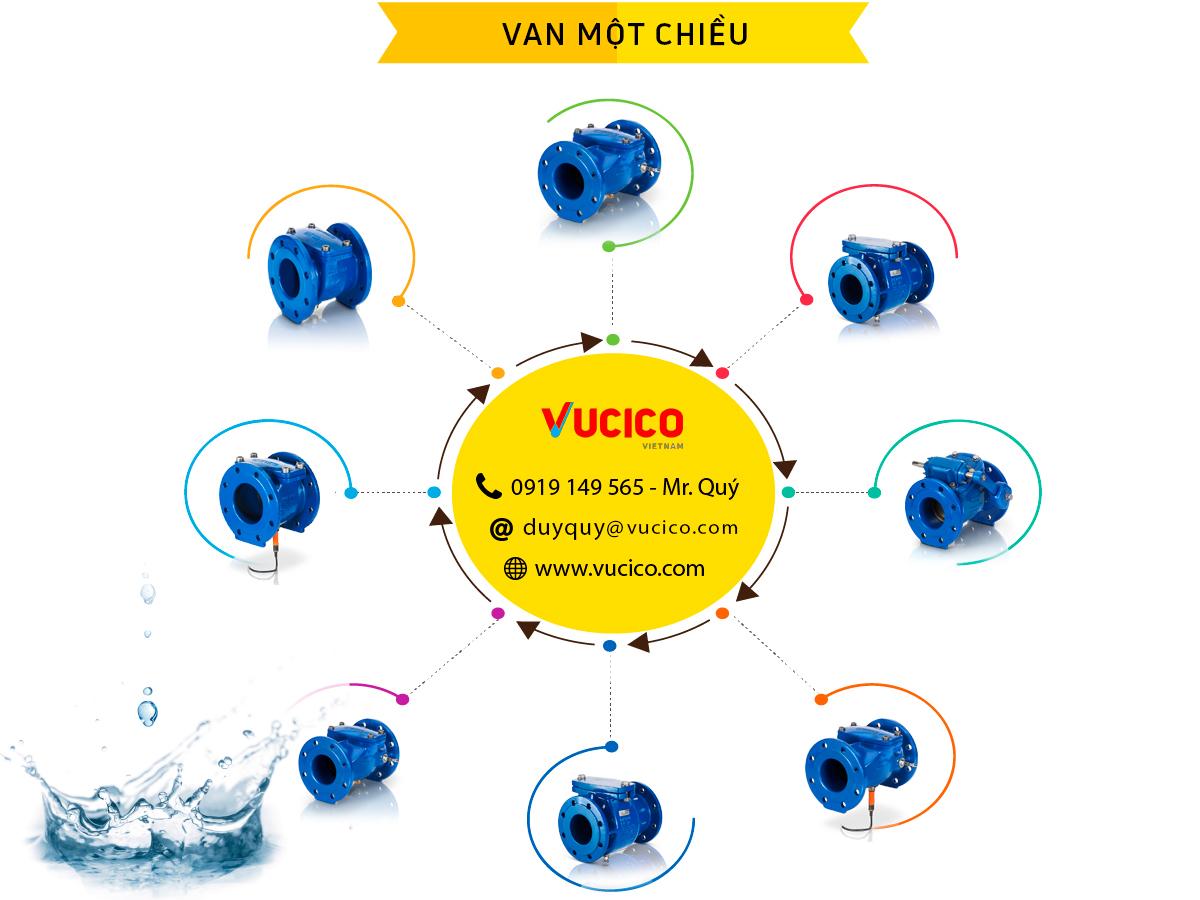 TÌM HIỂU VỀ VAN MỘT CHIỀU – CÔNG DỤNG VÀ CÁCH THỨC HOẠT ĐỘNG