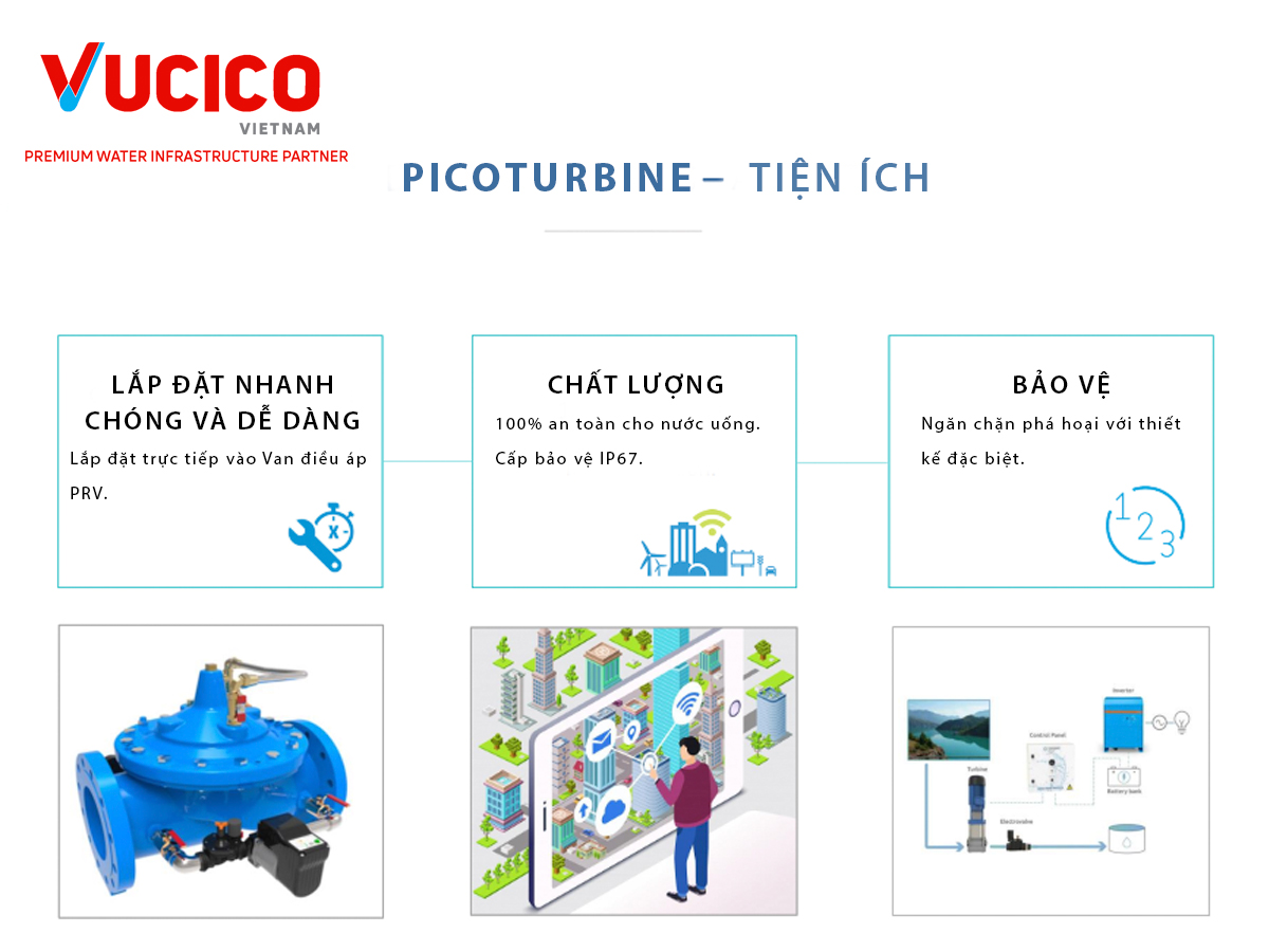 tua bin