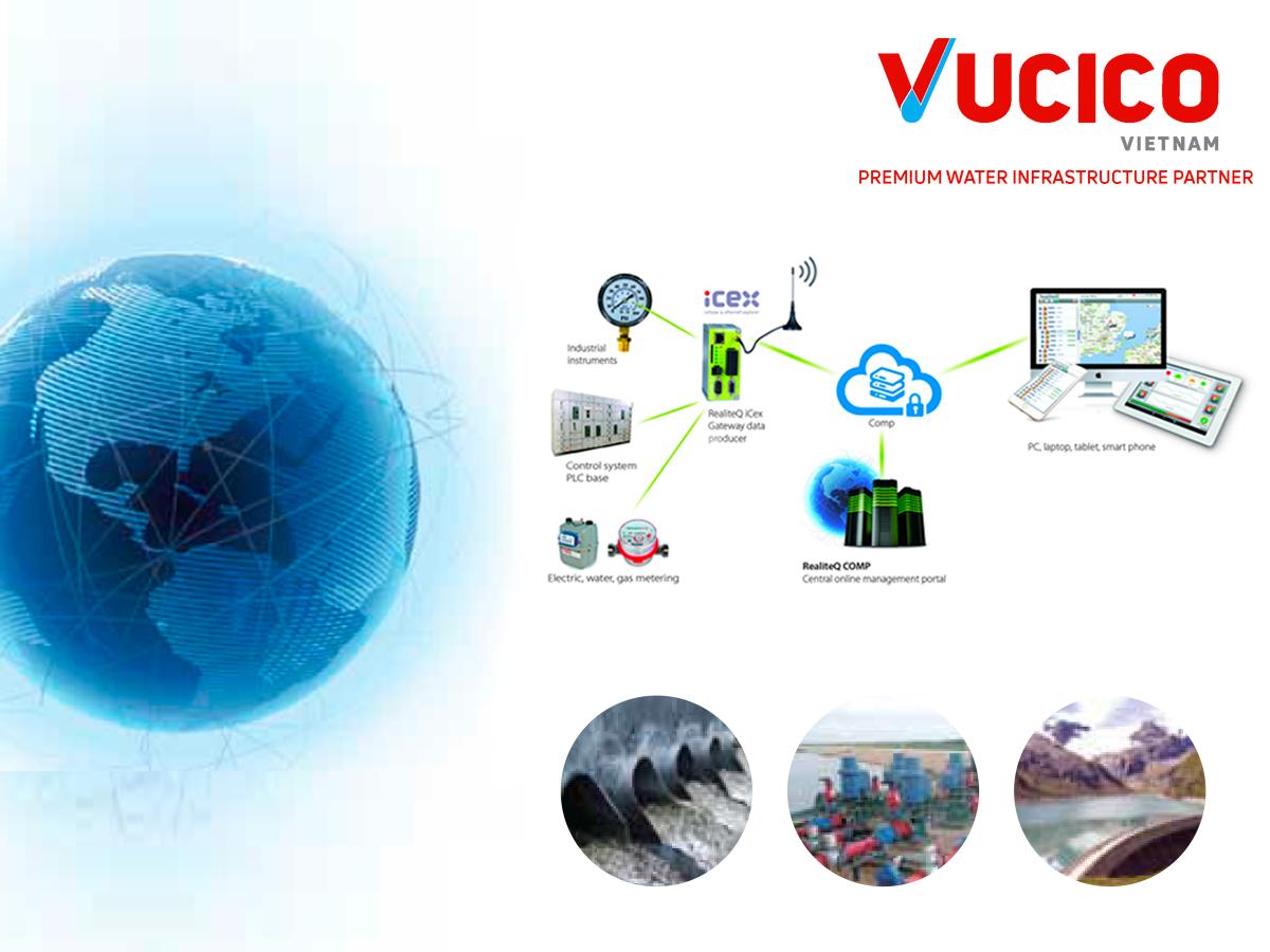 TỦ QUAN TRẮC CHẤT LƯỢNG NƯỚC ONLINE