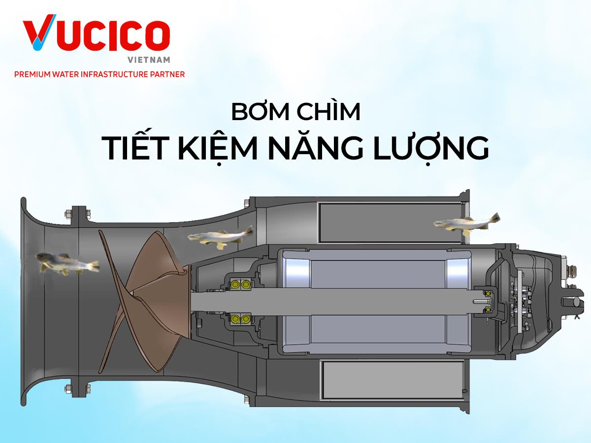 GIẢI PHÁP BƠM CÔNG SUẤT LỚN TIẾT KIỆM NĂNG LƯỢNG