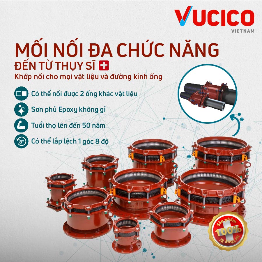 Thiết bị ngành nước