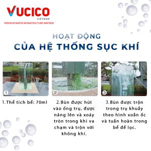 nước thải