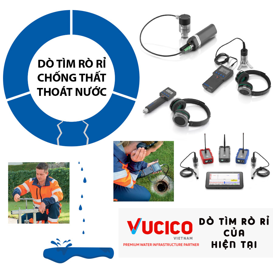 rò rỉ nước