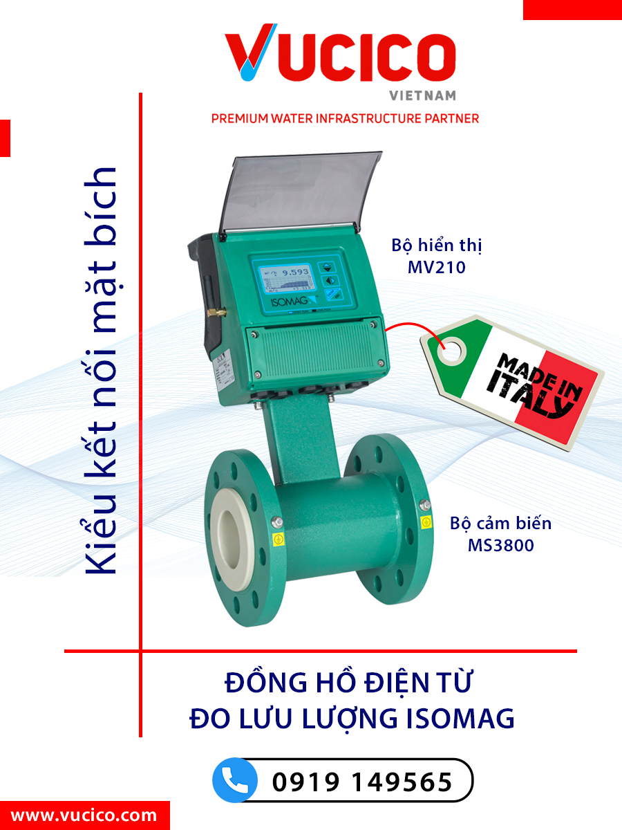 Đồng hồ điện từ