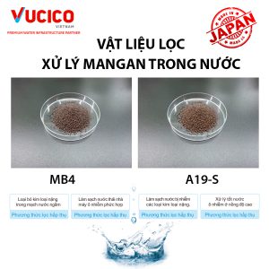 nước thải