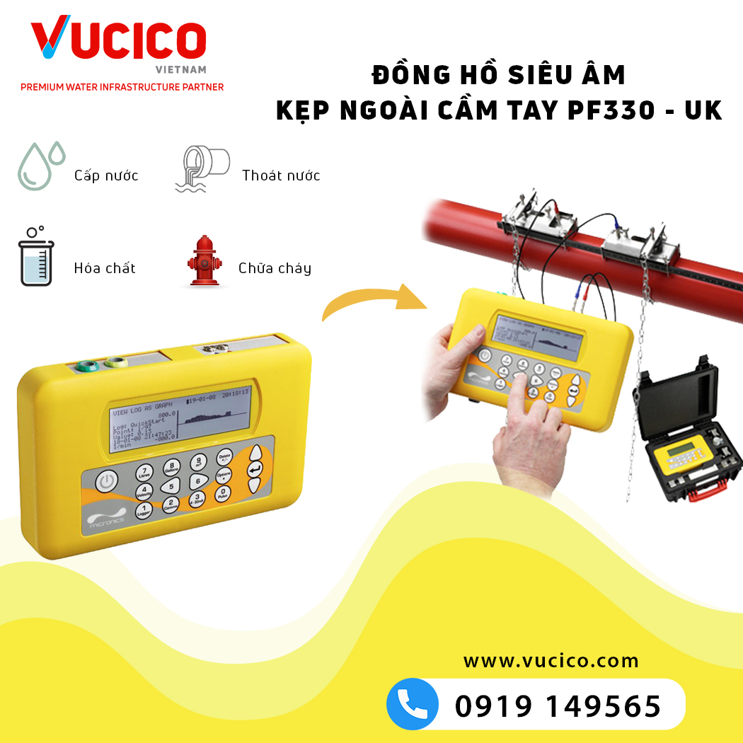 Đồng hồ siêu âm