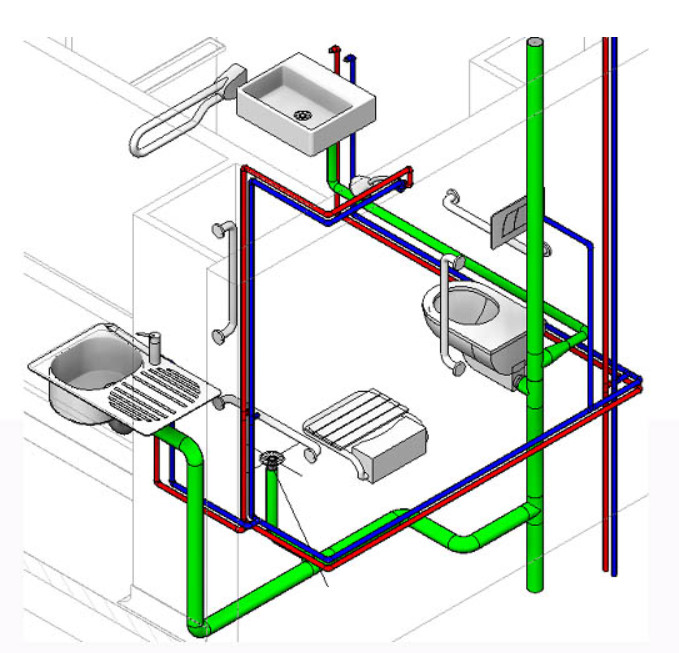 cấp thoát nước