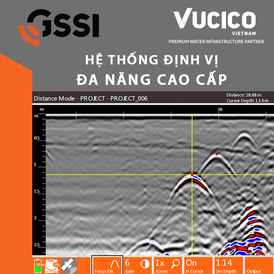 radar GPR