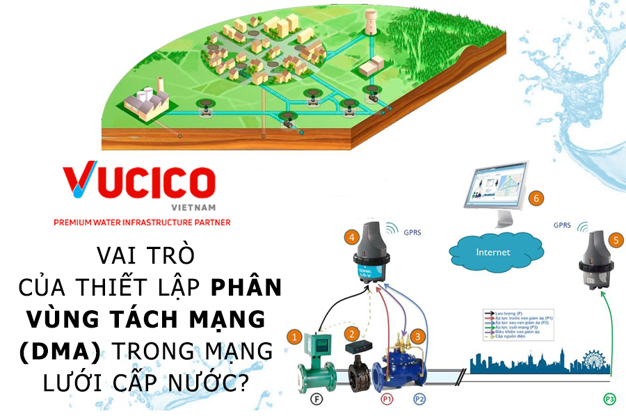 DMA và công tác giảm thất thoát nước trên mạng lưới