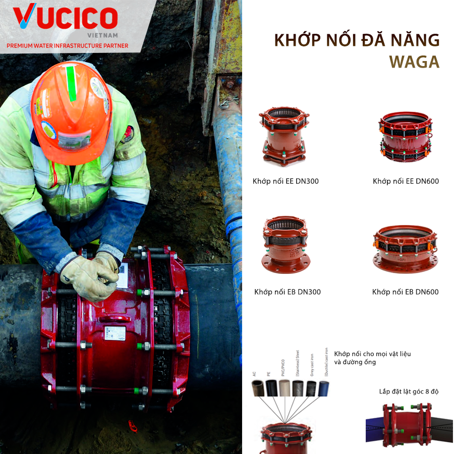 khớp nối