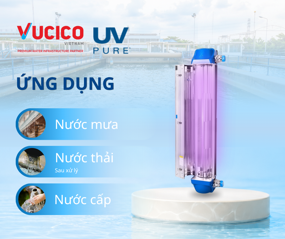 Ứng dụng của đèn khử trùng bằng tia UV