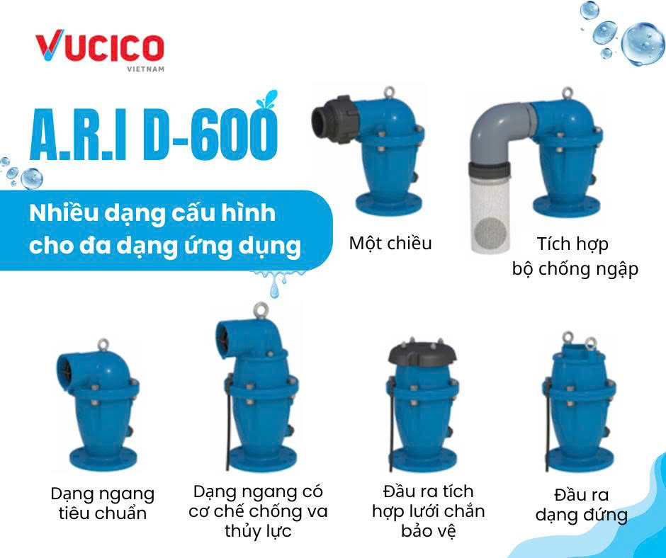 Các cấu hình van xả khí kết hợp A.R.I D-600 gồm dạng ngang tiêu chuẩn, chống va thủy lực, tích hợp lưới chắn bảo vệ, đầu ra đứng và bộ chống ngập